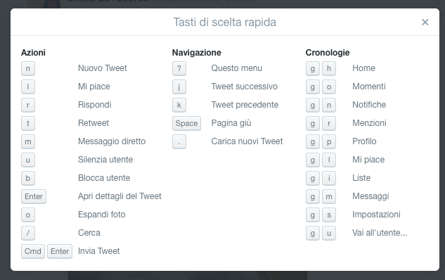 Twitter: tutte le scorciatoie da tastiera