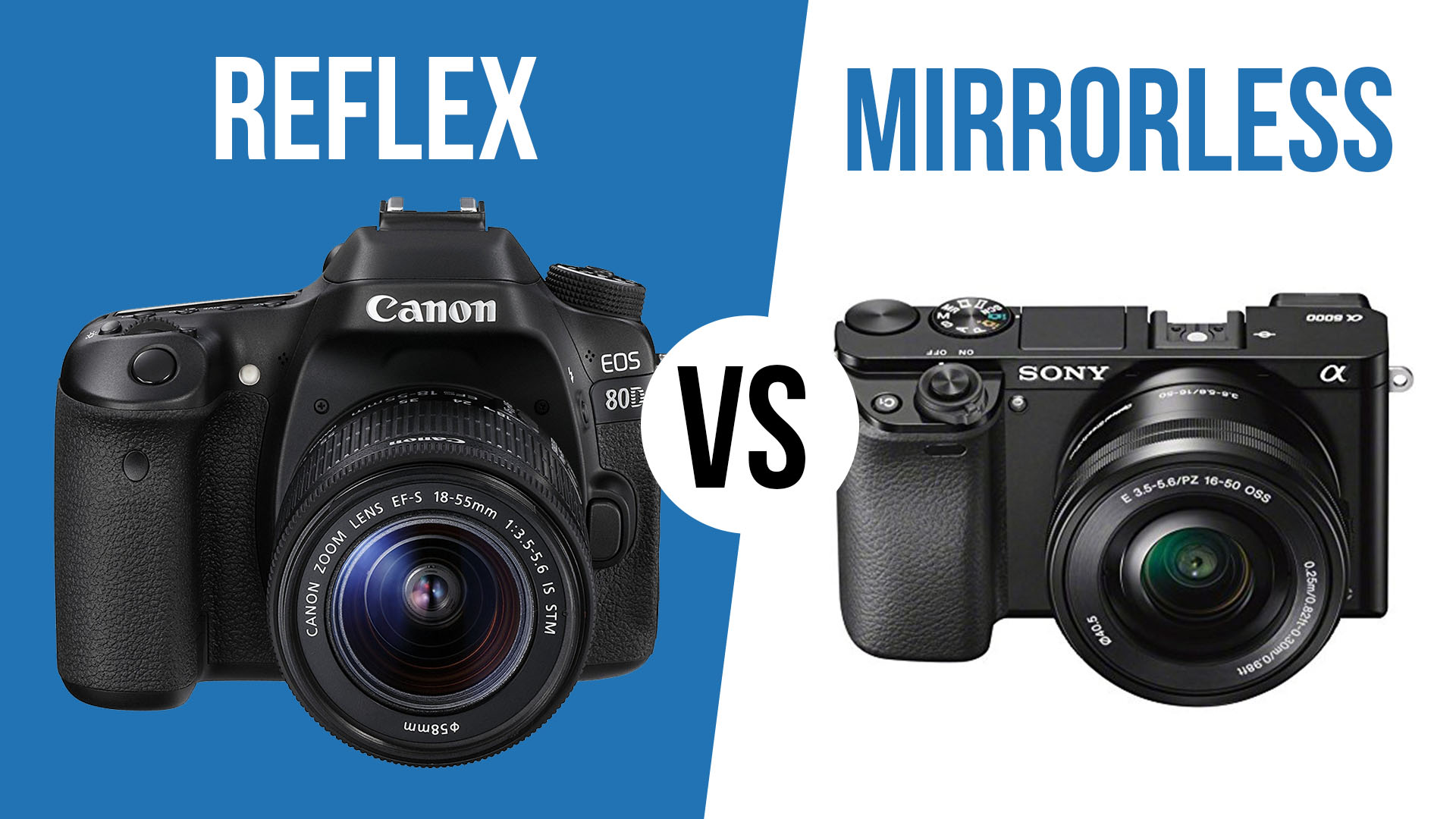 Reflex vs Mirrorless: quale scegliere