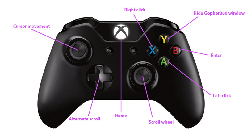 Utilizzare il controller Xbox One/360 come un mouse su PC - Why-Tech