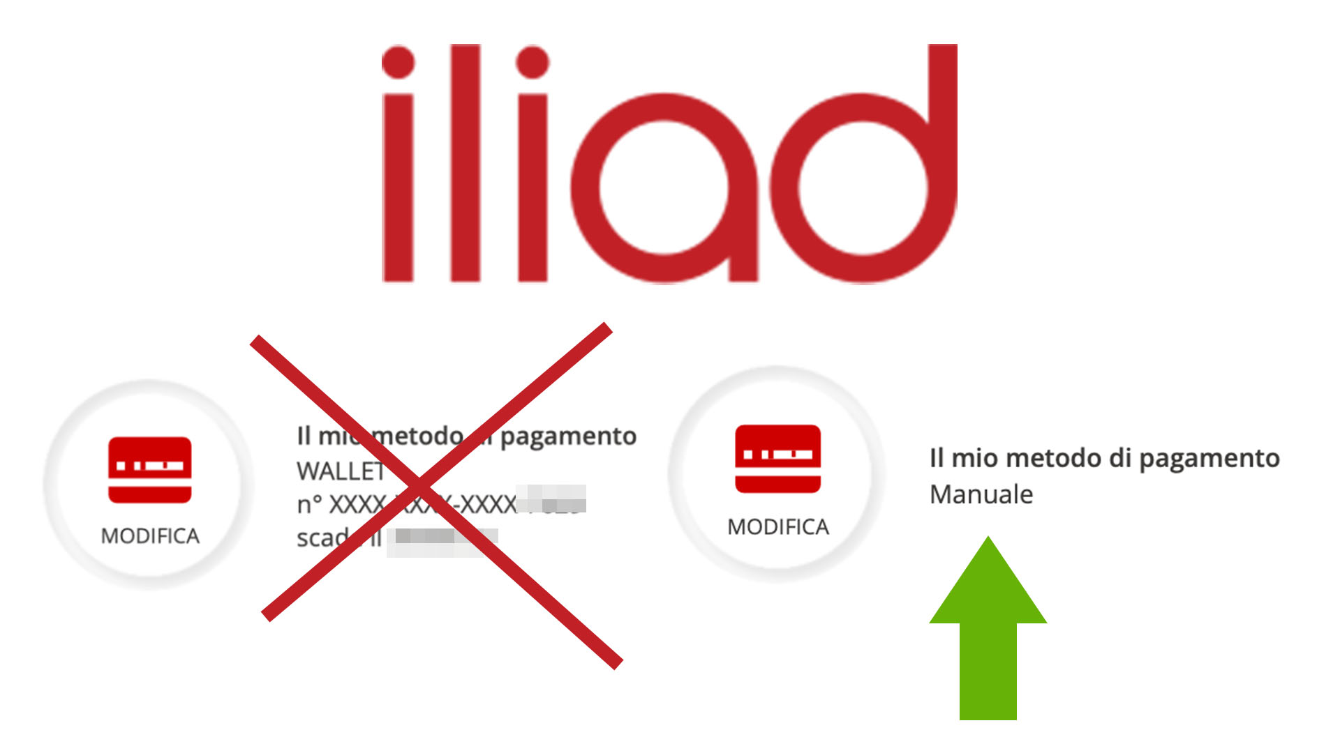 Iliad-disattivare-il-rinnovo-automatico