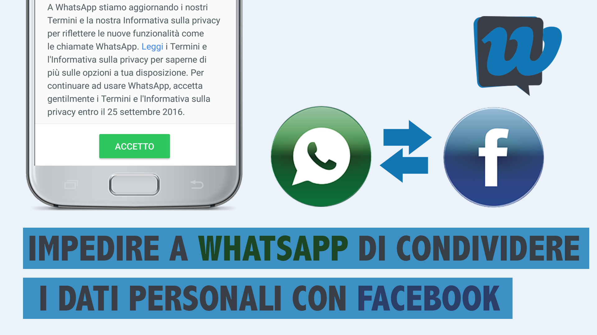 Come impedire a WhatsApp di condividere i dati personali con Facebook