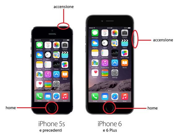 Calibrare il tasto Home dei dispositivi iOS