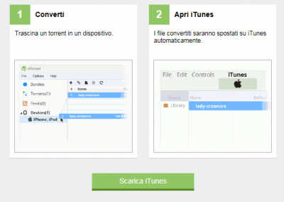 b2ap3_thumbnail_discositivi-apple.PNG